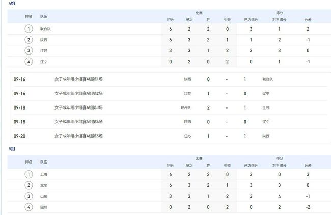 国产精品永久在线